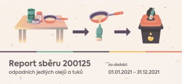 Sběr olejů a tuků za rok 2021